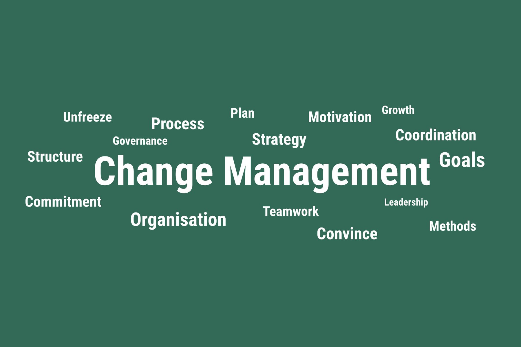 Effective Change Management: Strategies for Success